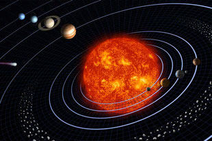 インド占星術　宇宙　太陽系　太陽　月　水星　金星　火星　木星　土星　ラーフ　ケートゥ　天王星　海王星　冥王星