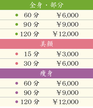 施術料金表