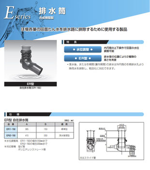 簡単・格安な田んぼの水を排出する機器のご紹介です。