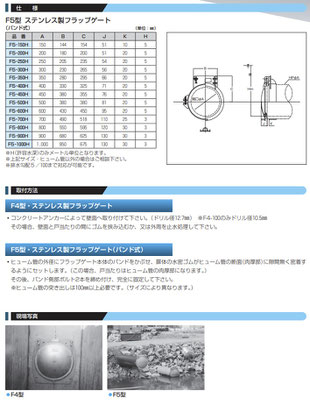 排水路に使われる、各種水門やゲートを紹介するページです。