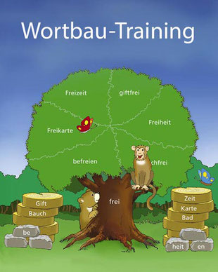 Bild zum Wortbau-Training mit Wortbausteinen und daraus gebildeten Wörtern