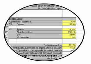 Bild: Benutzerparameter, Benutzereinstellungen