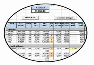Bild: Depotverwaltung in Excel, Aktienkurse von Yahoo abfragen, KGV, Historie, Verlauf, Liste