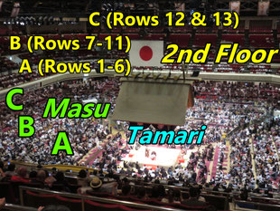 Sumo tournament seating