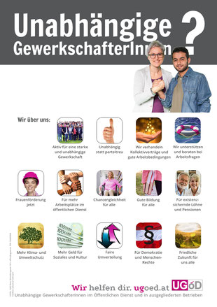 Plakat: Unabhängige GewerkschafterInnen: Wir über uns