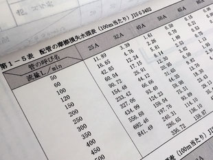 配管径と流量別の摩擦損失水頭表。