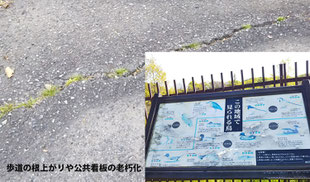 道路の亀裂や盛上り、文字が読めなくなっている看板の写真