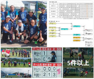 📑「京大マスターズ72+」デビュー戦