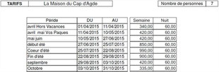 TARIFS du Cap d'Agde Nombre de personnes 7 avril Hors Vacances 01/04/2015 11/04/2015 340,00 60,00 avril mai Vcs Paques 11/04/2015 10/05/2015 420,00 60,00 mai juin 10/05/2015 27/06/2015 420,00 60,00 début été 27/06/2015 25/07/2015 850,00 60,00 Coeur d'été 