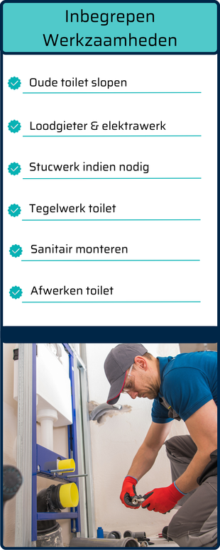 toilet-renovatie-toilet-verbouwing-toilet-renoveren-banner-2