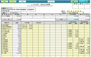 毎月の原価集計