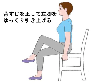 左脚をゆっくり引き上げるイラスト
