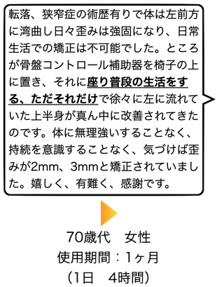 骨盤コントロール補助器「ニュートラル」を使用した人の感想　姿勢改善・歩き方改善ラボ【㈱n-position】骨盤コントロール補助器「ニュートラル」開発会社