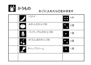 ④買い物のリスト　3点