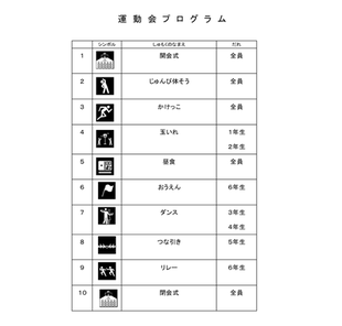 ②運動会のプログラム　10点