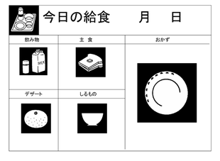 ⑦給食の献立　6点
