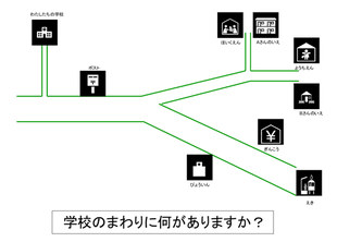 ⑥学校たんけん・学校の回りたんけん　5点