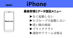 iPhone基盤修理とデータ復旧のメニュー