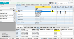 分析項目法令マスタと連動して必要な項目を絞り込みで表示も可能