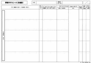 高橋農業育成塾本講座では、お客様・取引別の詳細な事業モデルシートで、採算性と収益性と将来の方向性を考えます。