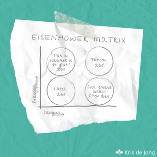 Eisenhower Matrix