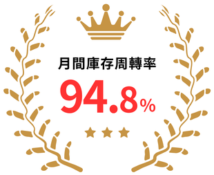 月間在庫回転率