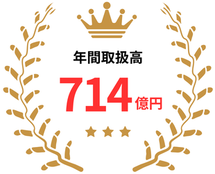 年間取扱高