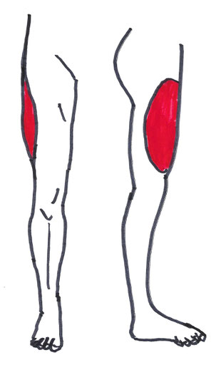 Dirk Gahlenbeck Arzt und Osteopath