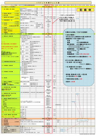 トラドック2022　岐阜県トラック協会