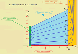 fig.1