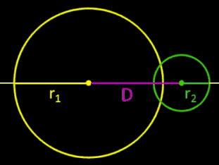 Kreise mit gemeinsamer Tangente / tangentialem Kreisbogen verbinden
