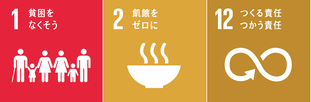 SDGs、貧困をなくそう、飢餓をゼロに、つくる責任つかう責任