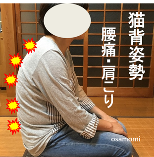 オサモミ整骨院 猫背姿勢 腰痛
