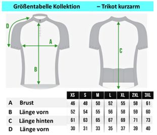 Größentabelle der Trikots