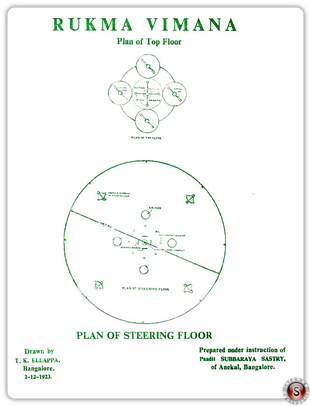 Rukma Vimana Plan of steering floor