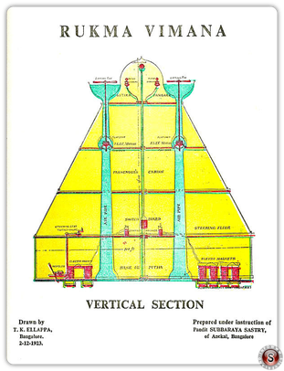 Rukma Vimana vertical section