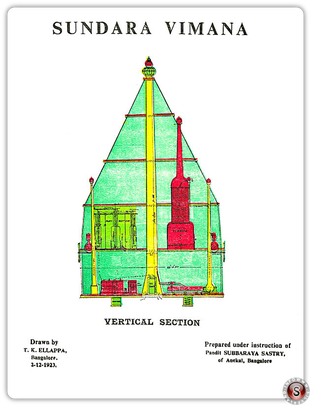 Sundara Vimana Vertical section colour
