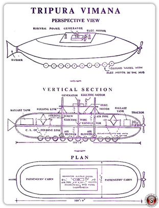 Tripura Vimana Perspective view - vertical section - Plan