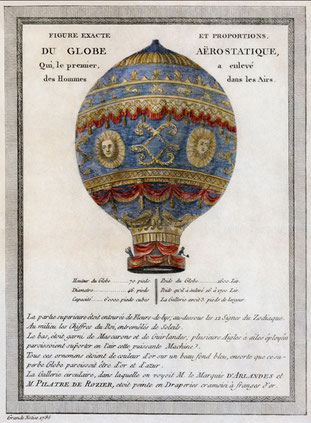 Quelle: wikipedia