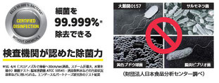 吐出温度約１００度のスチームでベッドマットレスを高温殺菌します