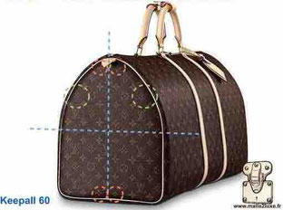 🔵 How to Authenticate Your Louis Vuitton Handbags