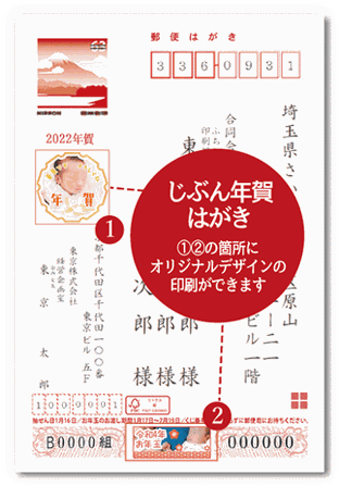 オリジナル年賀状、郵便年賀状、じぶん年賀はがき