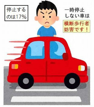 横断歩道での一時停止