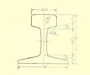 T-Rail Section, Northwestern Elevated Railway  