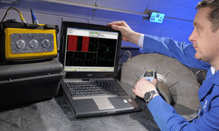 Wechselstromfeldmessung (Alternating current field measurement, ACFM)