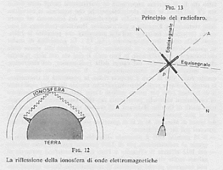 ENTRA IN TECNICA