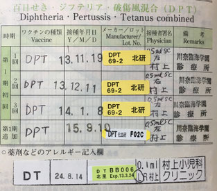 三種混合（DPT）… D : ジフテリア／ P : 百日咳／ T : 破傷風　の子