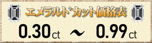 エメラルドカット0.30ct～0.99ct