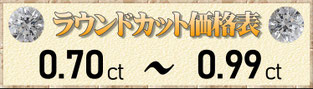 ラウンドカット0.70ct～0.99ct