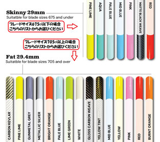 上段が675㎠以下、下段がそれ以上のブレード向け
